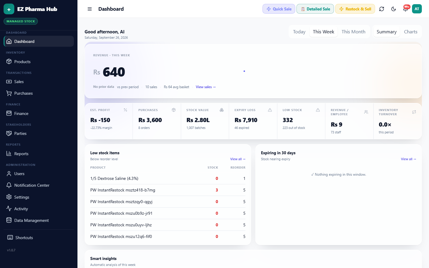 EZ Pharma Hub dashboard with revenue, purchases, stock value and low-stock alerts